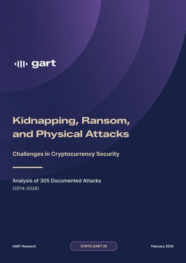 Title page of the 2026 Gart report on kidnapping, ransom and physical attacks