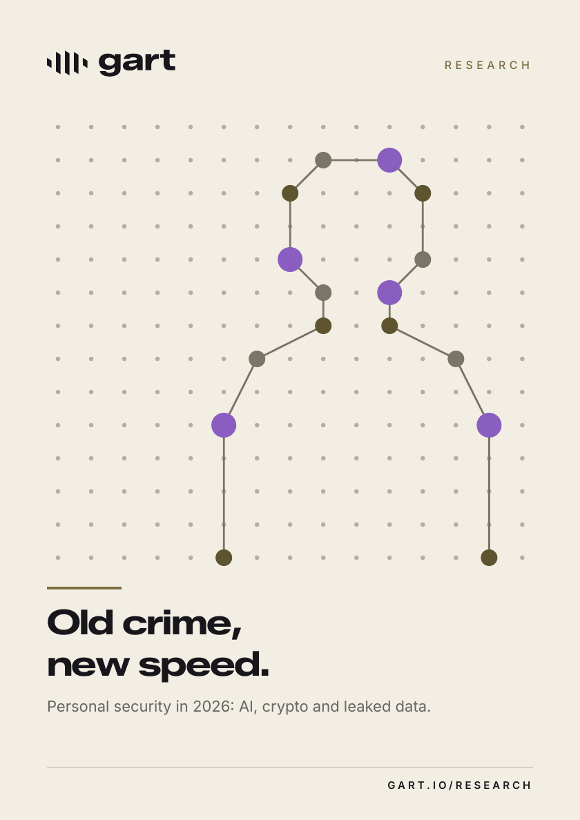 Title page of the latest Gart report, Old crime, new speed. Personal security in 2026: AI, crypto and leaked data.